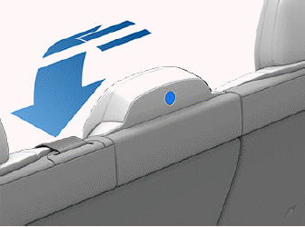 Interior Storage and Electronics