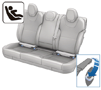 Child Safety Seats