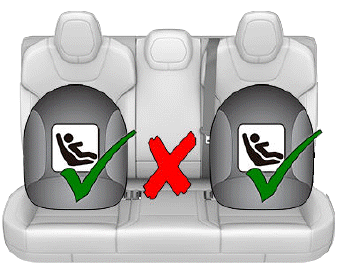 Child Safety Seats