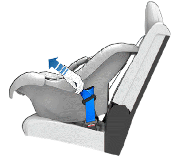 Child Safety Seats