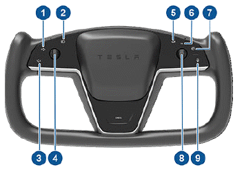 Steering Yoke