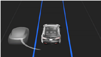 Lane Assist