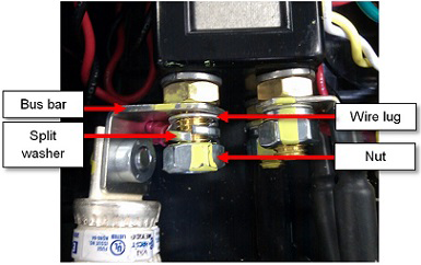 200A Fuses - Wall Connector (Remove and Replace) - Removal 